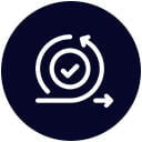 Agence Marketing Lyon Méthode Agile