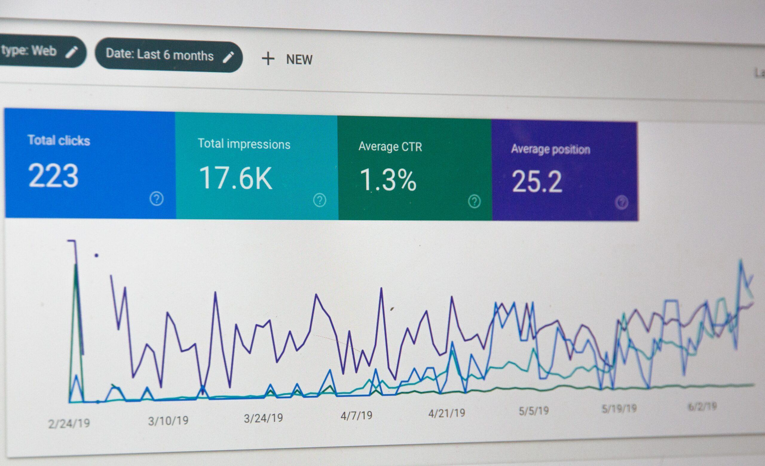 Agence Marketing Lyon Référencement Payant SEO SEA Mindblow