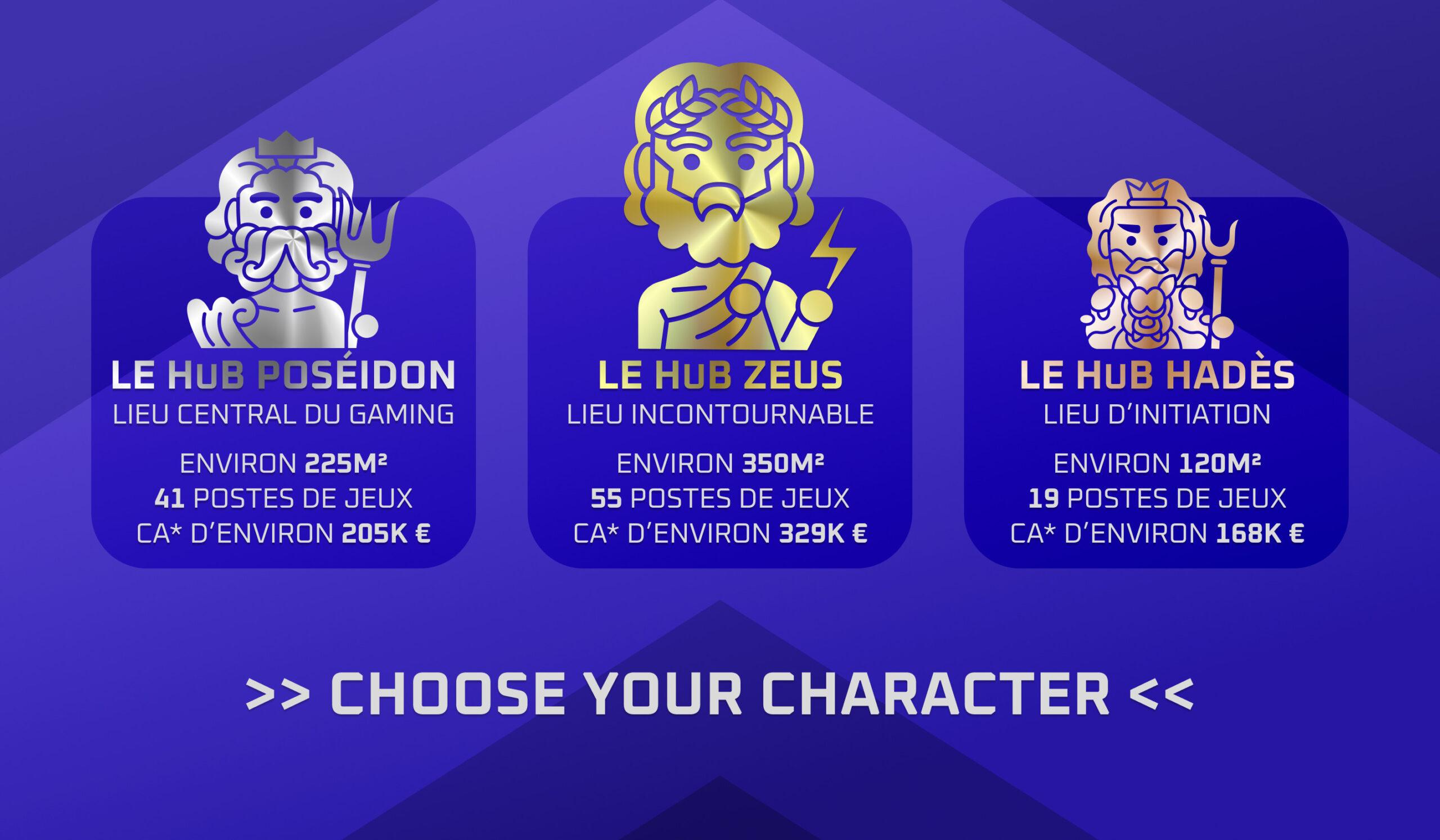 Quelle franchise gaming choisir